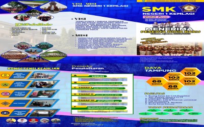 Informasi PPDB SMKN 1 Kemlagi Tahun Pelajaran 2022/2023