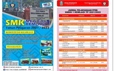 Informasi PPDB SMKN 1 Kemlagi 2021